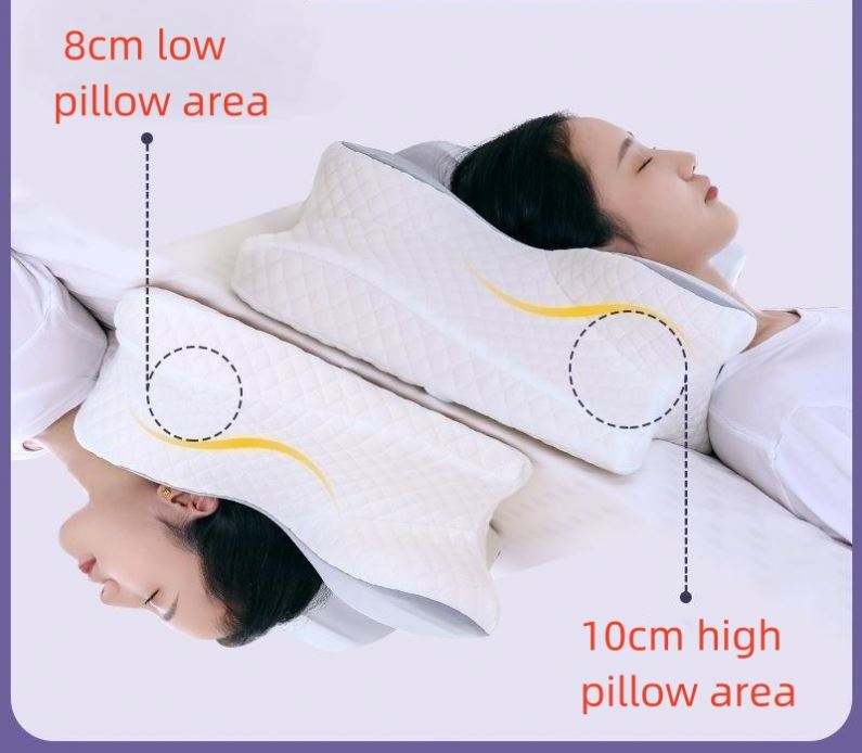 Cuscino Cervicale Ergonomico in Memory Foam | Supporto Ortopedico per Collo e Spalle