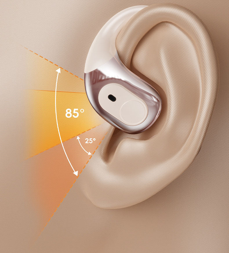 Auricolari Bluetooth 5.4 OWS Sport Aperti Non In-Ear Sospensione Cuffie Wireless