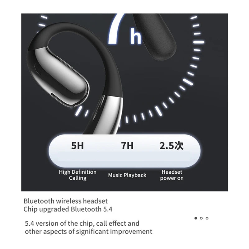 A38 Open-Ear Sports Earbuds: Freedom of Listening and Absolute Comfort