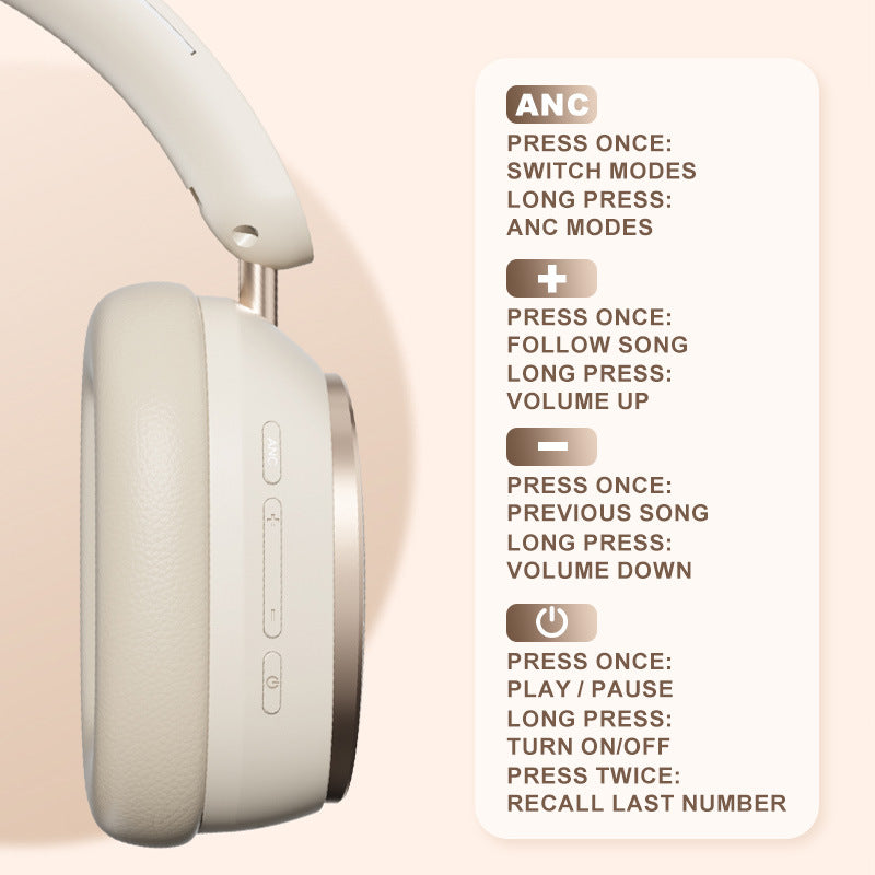 Cuffie Bluetooth M12 Wireless con Cancellazione Rumore ANC – Batteria 10h