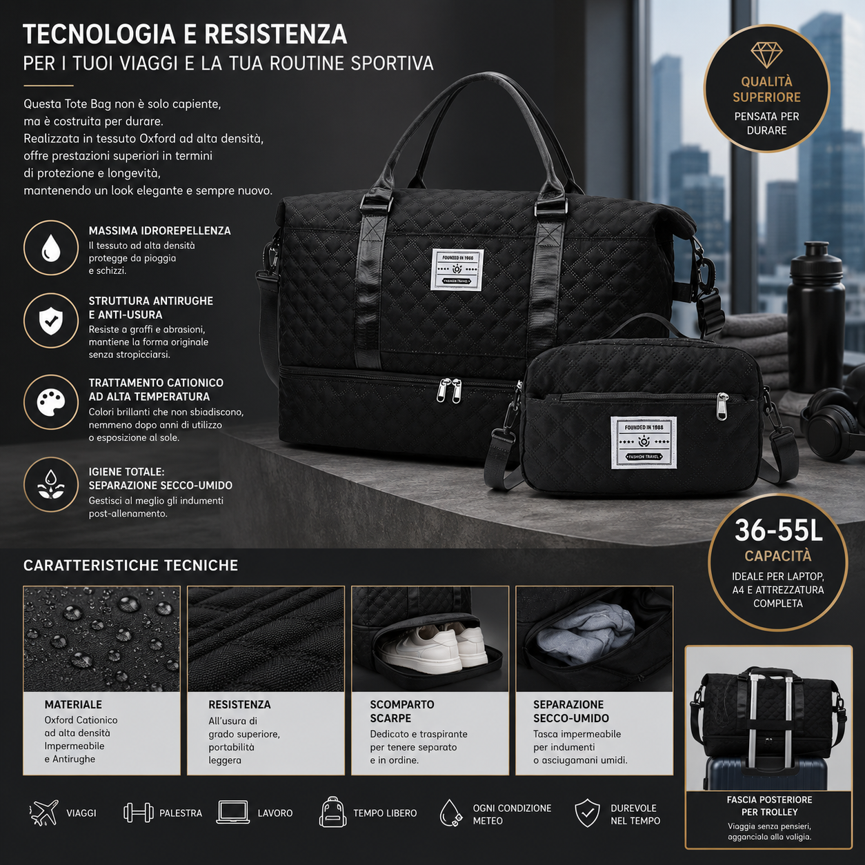 Borsa Fitness Professionale in Oxford Cationico – Alta Resistenza - Set 2 x 1