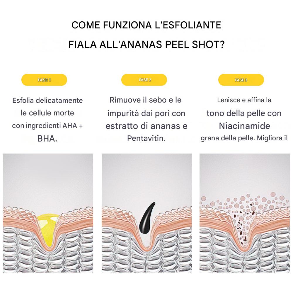 PHOFAY Tonico Esfoliante Illuminante all'Acido Glicolico 7% AHA – Effetto Glow Istantaneo (50ml)